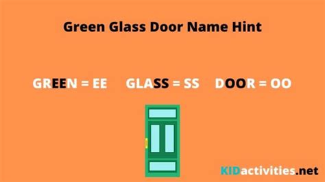 Green Glass Door Game loop help : r/learnpython .